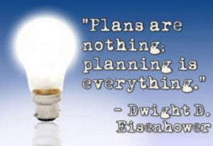 Plani niso nič - planiranje je vse.